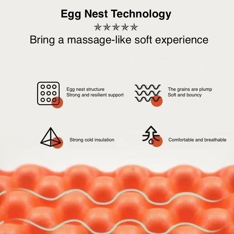 Egg Nest Matte 2cm Dick Egg Ne – Pilates Yoga Matte Bewertung und Preis